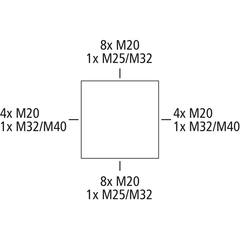 Empty enclosure TK PC 1818-9-m (12740701) With / without metric