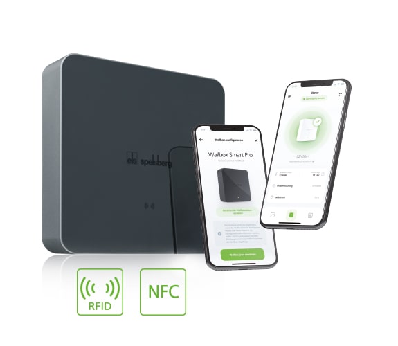 [Translate to English - International:] Ladestation Elektroauto konfigurieren über RFID und NFC